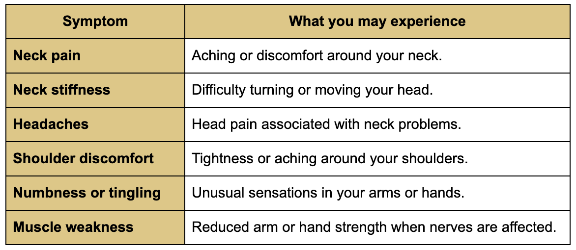 Signs and symptoms of cervical lordosis loss